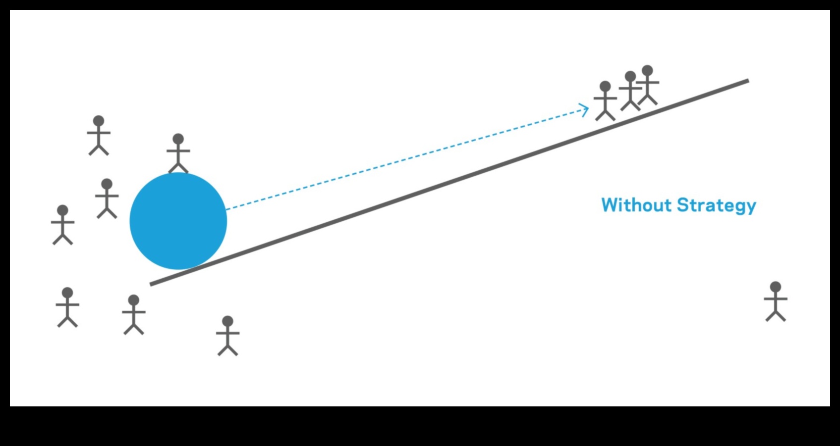 יצירת העתיד 7 אסטרטגיות לפתרונות עסקיים מוצלחים 4 יצירת העתיד: אסטרטגיות לפתרונות עסקיים מוצלחים