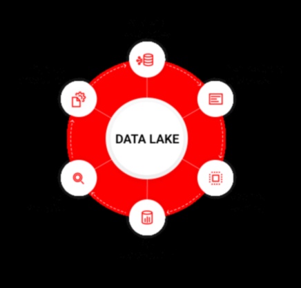 התזמורת הסימפונית של המודיעין תזמורת צמיחה דרך תכנון כיצד להשתמש בנתונים ובניתוח כדי להניע צמיחה וחדשנות עסקית. 3 סימפוניית המודיעין: תזמורת צמיחה באמצעות תכנון