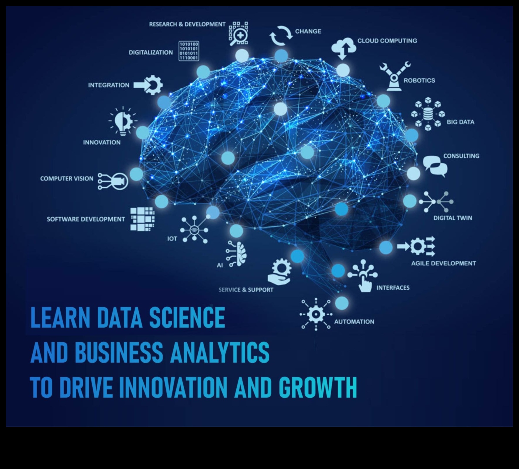 התזמורת הסימפונית של המודיעין תזמורת צמיחה דרך תכנון כיצד להשתמש בנתונים ובניתוח כדי להניע צמיחה וחדשנות עסקית. 4 סימפוניית המודיעין: תזמורת צמיחה באמצעות תכנון