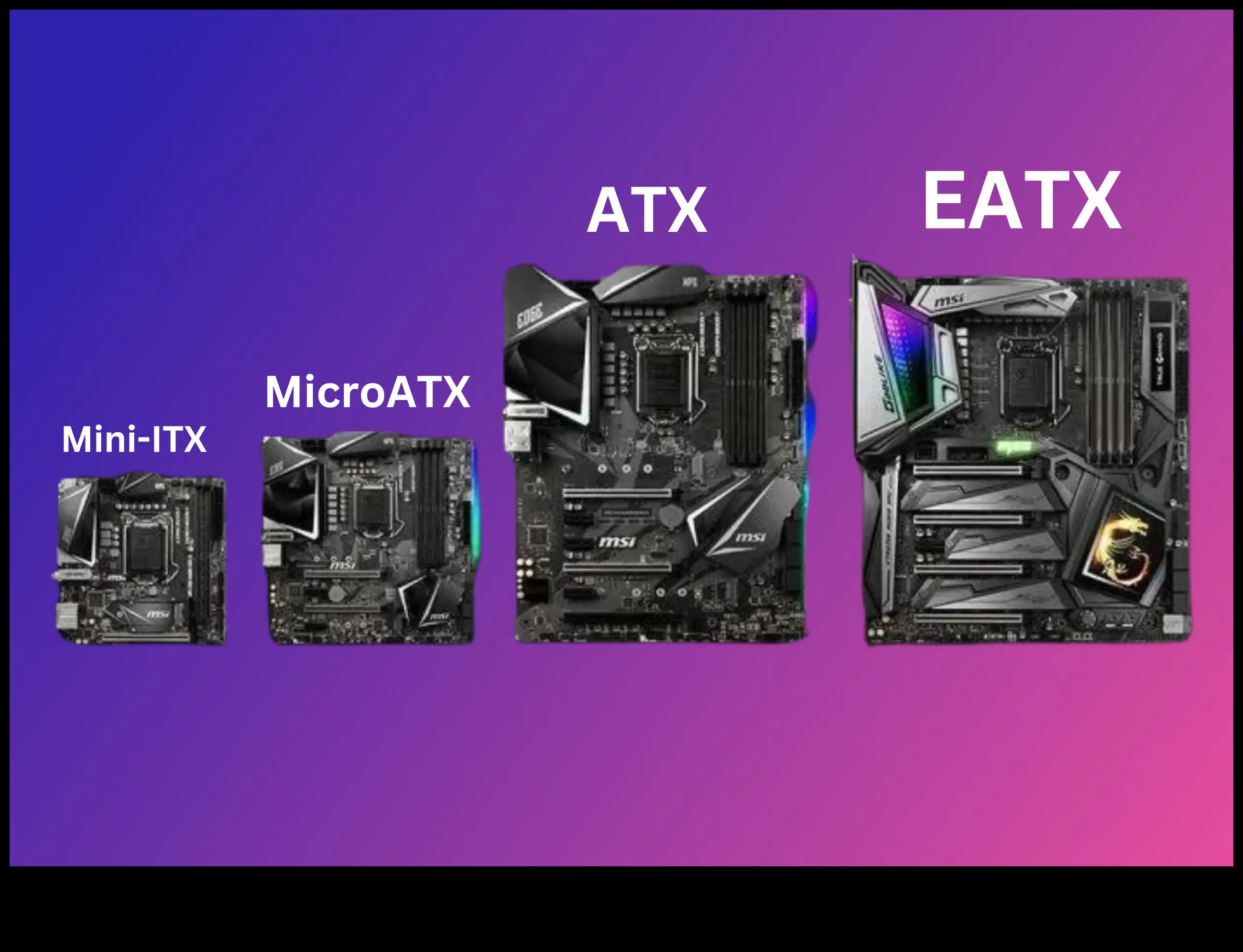 גודל לוח האם חשוב מדריך לבחירת גורם הצורה הנכון למבנה שלך 5 גודל לוח האם חשוב: בחירת גורם הצורה הנכון למבנה שלך