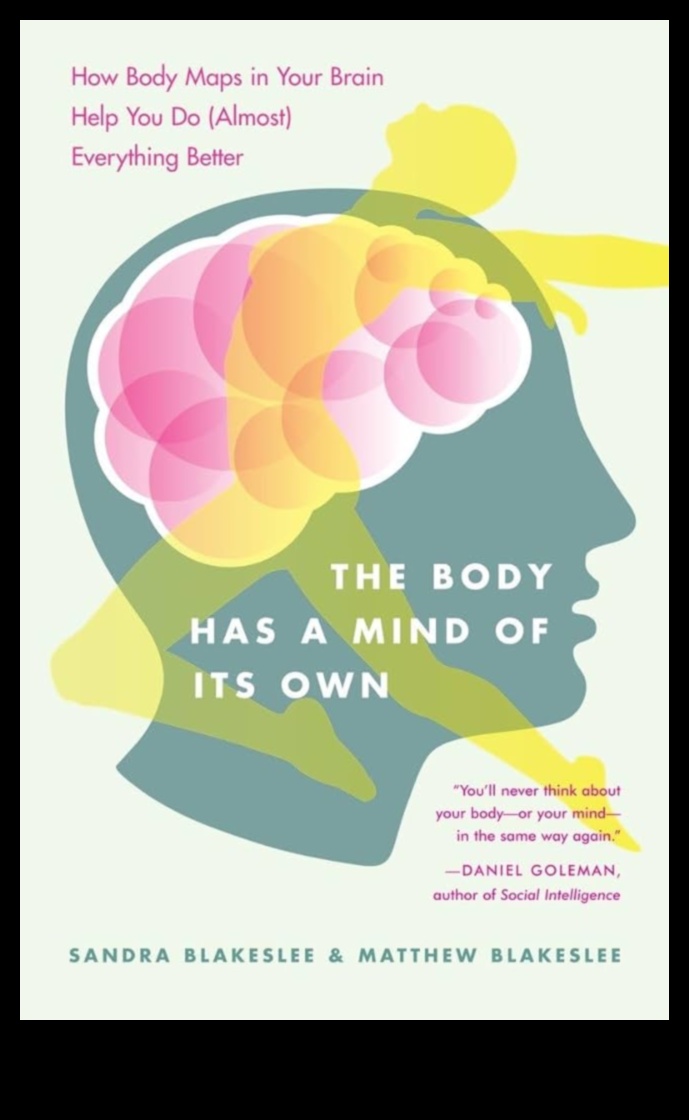 מיפוי מודע סיור מודרך בנוף הפנימי של הגוף 4 מיפוי מודע: ניווט במעמקי סריקות גוף