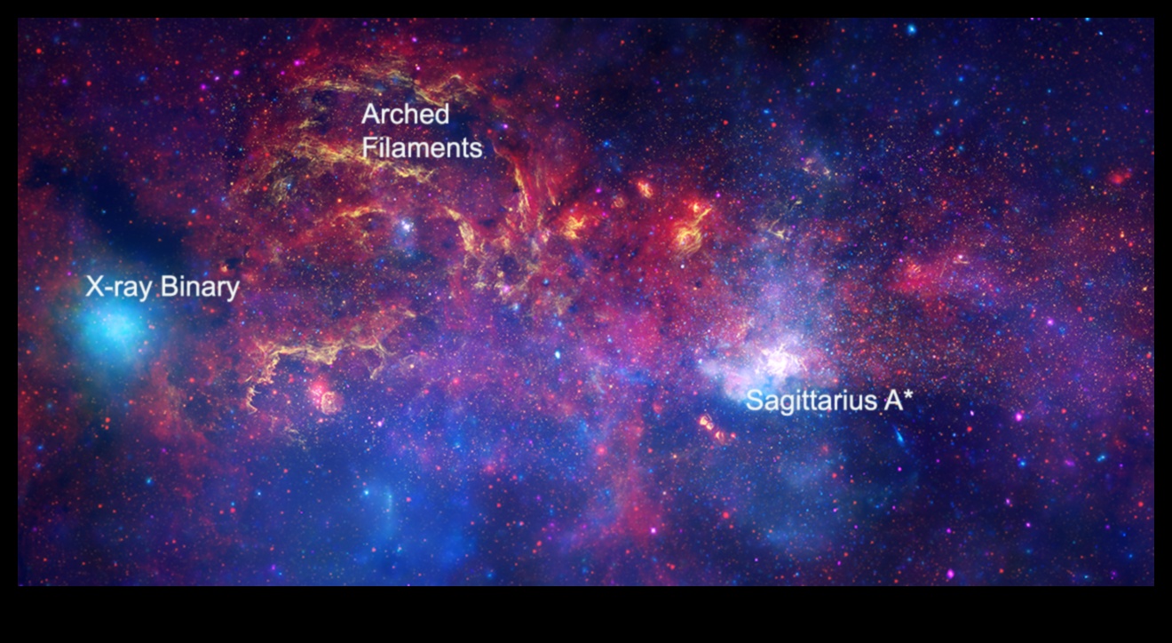 הרמוניה של נוף גן עדן: תווים מוזיקליים מהדהדים בשתיקה של החלל החיצון