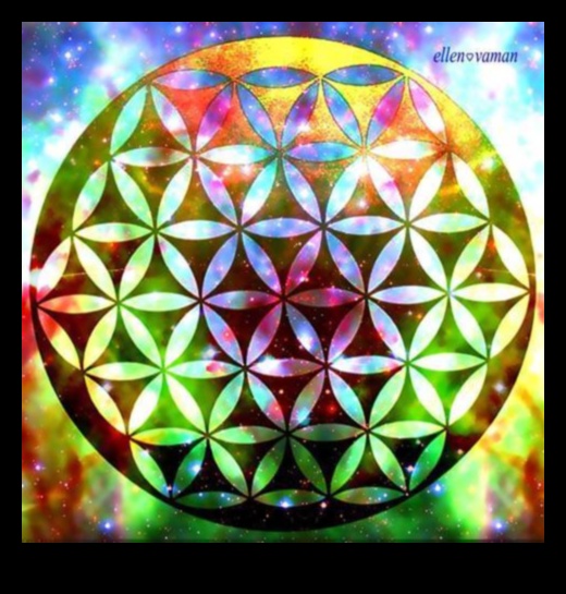 הרמוניה נשמה המהות של חיבור מודע במערכות יחסים 5 הרמוניה נשמה: המהות של חיבור מודע במערכות יחסים