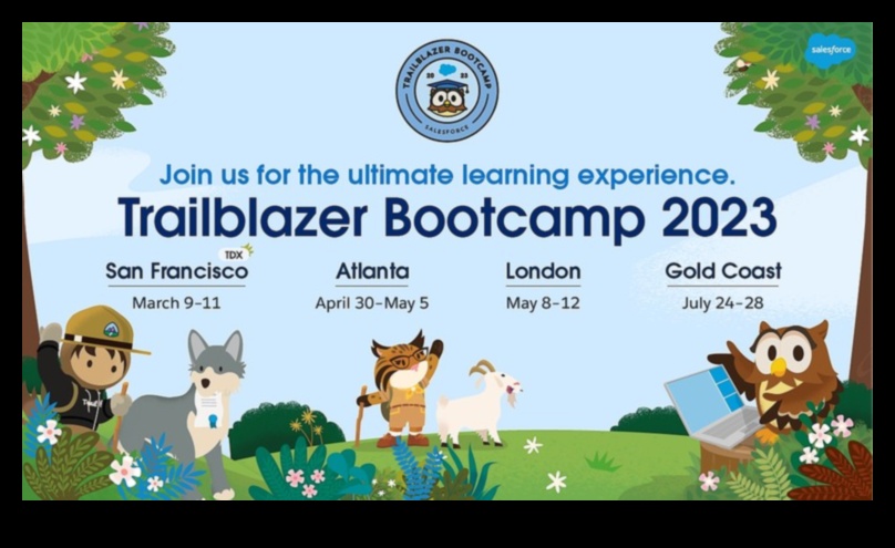 התקדמות חלוצית: אסטרטגיות פיתוח עסקי פורצות דרך