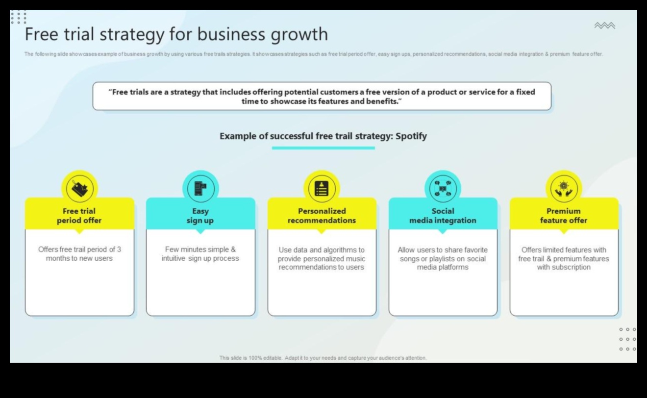 התקדמות חלוצית: אסטרטגיות פיתוח עסקי פורצות דרך