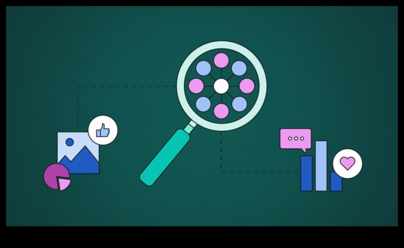 עסקים פורצי דרך: ניווט בנוף הפתרונות