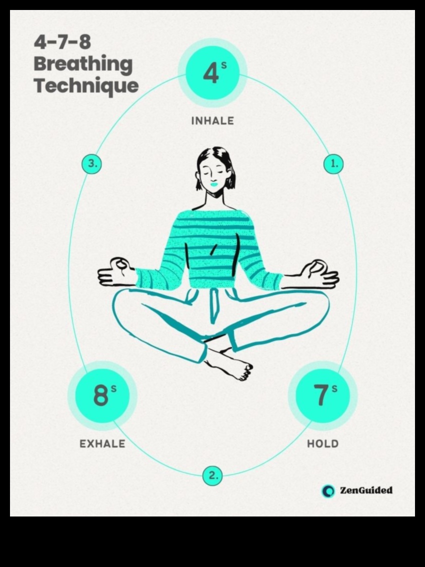 שאפו שלווה, נשפו מתח: חוכמת נשימה חיונית