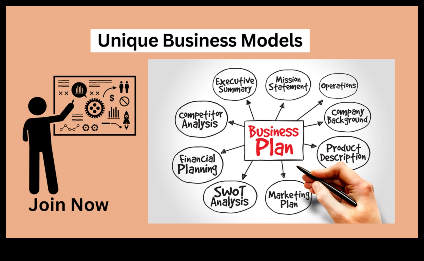 מעבר לגבולות: חידושים באבולוציה עסקית מודרנית