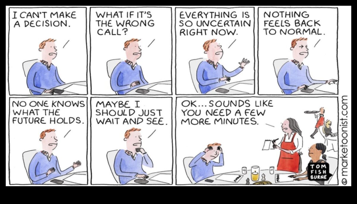 יצירת עתיד: ספר החדשנות העסקית