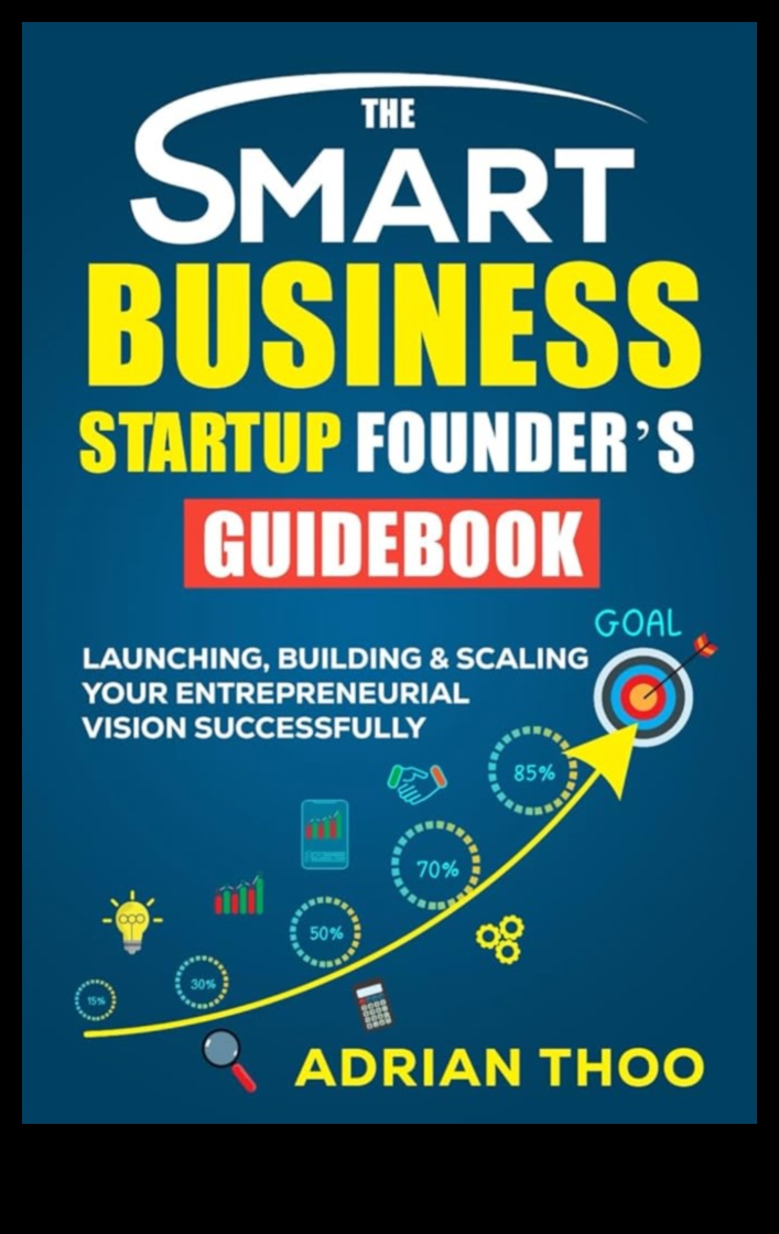 Elevate Your Vision מדריך הפעלה לאנשי חזון שרוצים לשנות את העולם 1 להעלות את החזון שלך: מדריך הפעלה לבעלי חזון