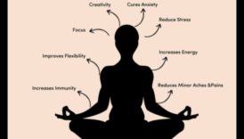 רווחה באמצע איך מדיטציה יכולה לתמוך את הבריאות הגופנית והנפשית האינדיבידואלי שלך 6 בריאות בפנים: היתרונות הפיזיים של מדיטציה