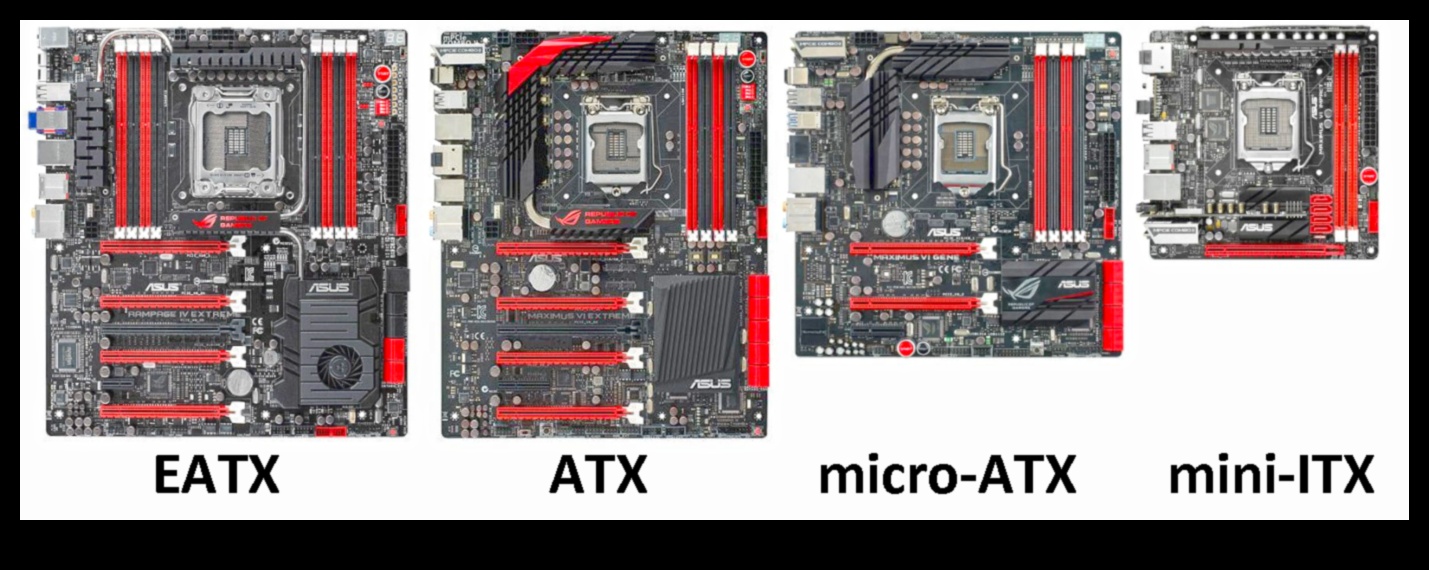גודל לוח האם חשוב מדריך לבחירת גורם הצורה הנכון למבנה שלך 1 גודל לוח האם חשוב: בחירת גורם הצורה הנכון למבנה שלך