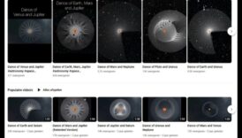 אהבת אחים שמימית כיצד ריקוד הסלבריטאים השמימיים מעצב את עולמנו 4 הרמוניה שמימית: סנכרון ריקוד הכוכבים השמימיים