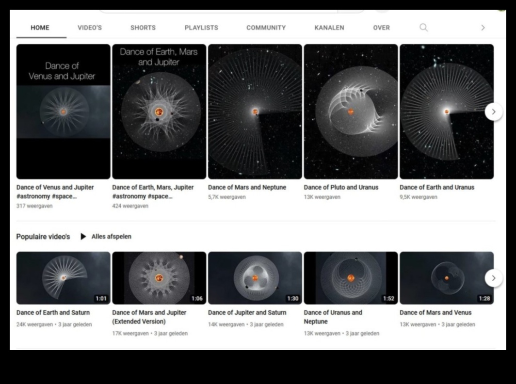 הרמוניה שמימית: סנכרון ריקוד הכוכבים השמימיים