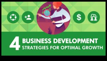 התקדמות חלוצית: אסטרטגיות פיתוח עסקי פורצות דרך