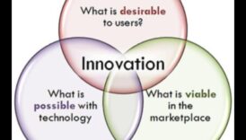 זרזי חדשנות כיצד להגביר את הצלחת הדוגמנות העסקית 3 זרזי חדשנות: האצת הצלחת הדוגמנות העסקית