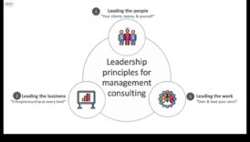 חכמי ייעוץ: תובנות ממנהיגים שניווטו את מסע הייעוץ