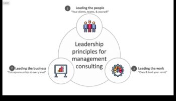 חכמי ייעוץ: תובנות ממנהיגים שניווטו את מסע הייעוץ