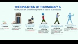 מעבר לגבולות: חידושים באבולוציה עסקית מודרנית