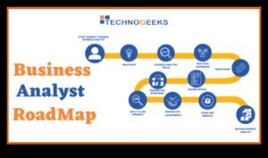 לעלות ולשגשג: ניתוח עסקי להצלחה בעולם דינמי