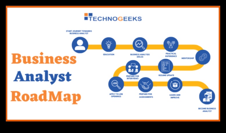 עלה ושגשג כיצד ניתוח עסקי יכול לעזור לך להצליח בעולם דינמי 1 לעלות ולשגשג: ניתוח עסקי להצלחה בעולם דינמי