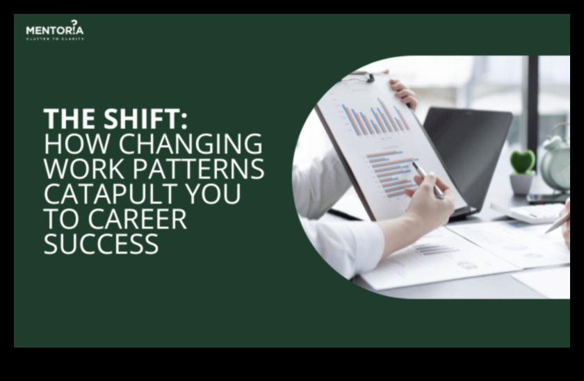 עסקים פורצי דרך: ניווט בנוף הפתרונות