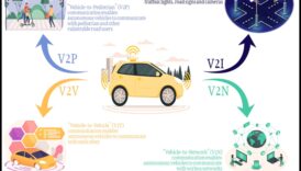 תשובות רכיבה חכמים אלקטרוניקה משופרת בינה מלאכותית מחזקים את הטווח הארוך של מכשיר אוטו חכמים 1 פתרונות נהיגה חכמים: אלקטרוניקה משופרת בינה מלאכותית עבור כלי רכב חכמים